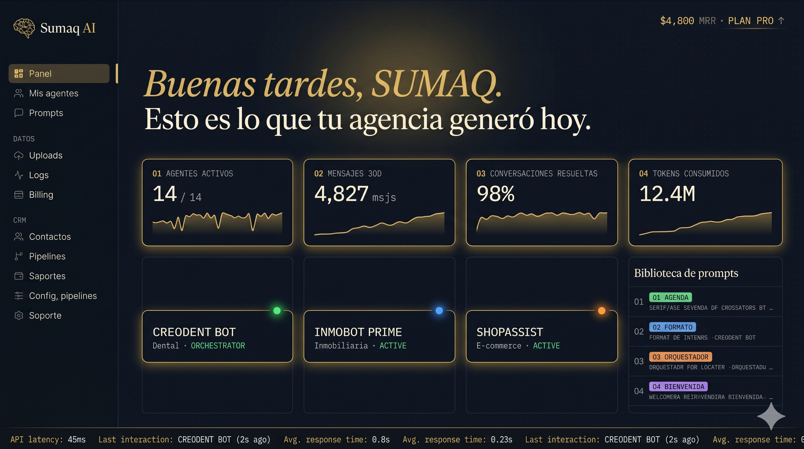 Dashboard SUMAQ AI con agente activo